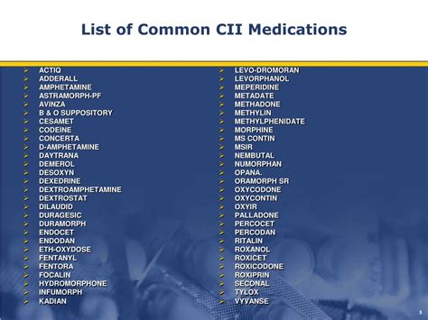 Controlled medicines .
